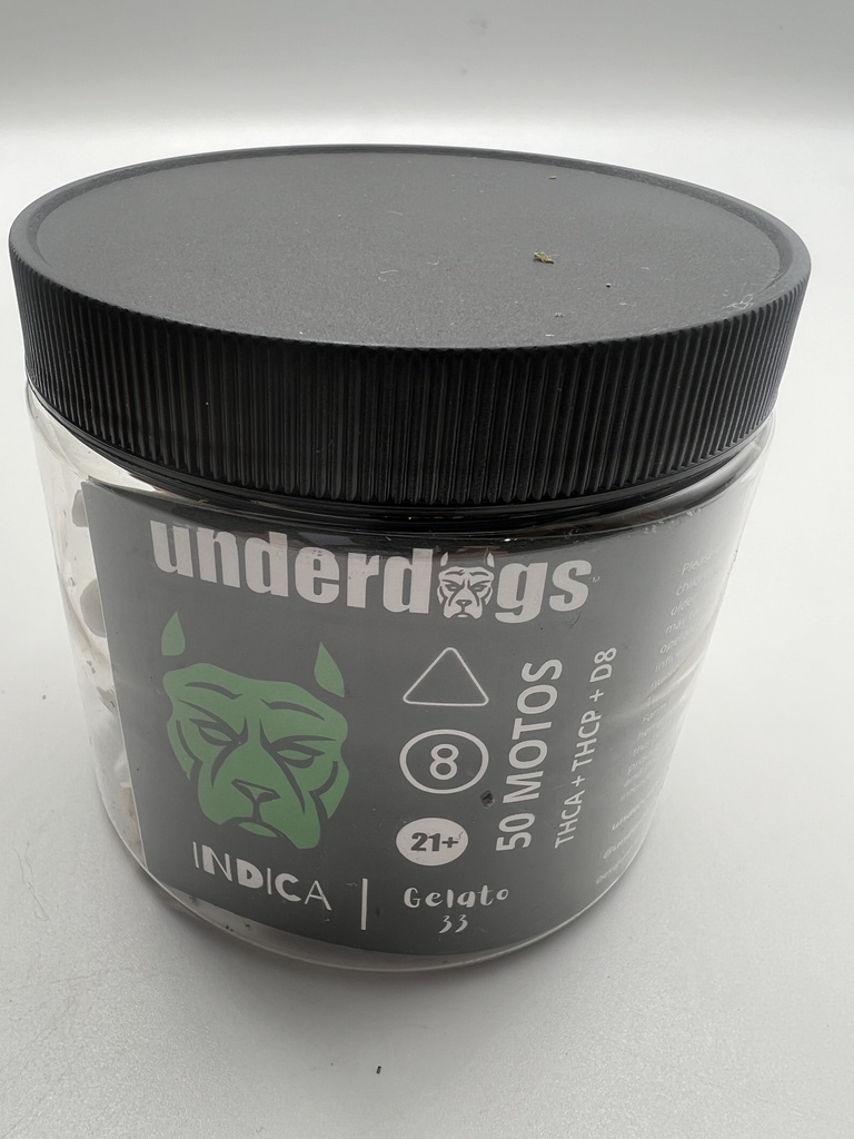 Underdogs Pre Roll - 6368835763632