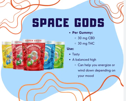 Space Gods Gummies 900mg